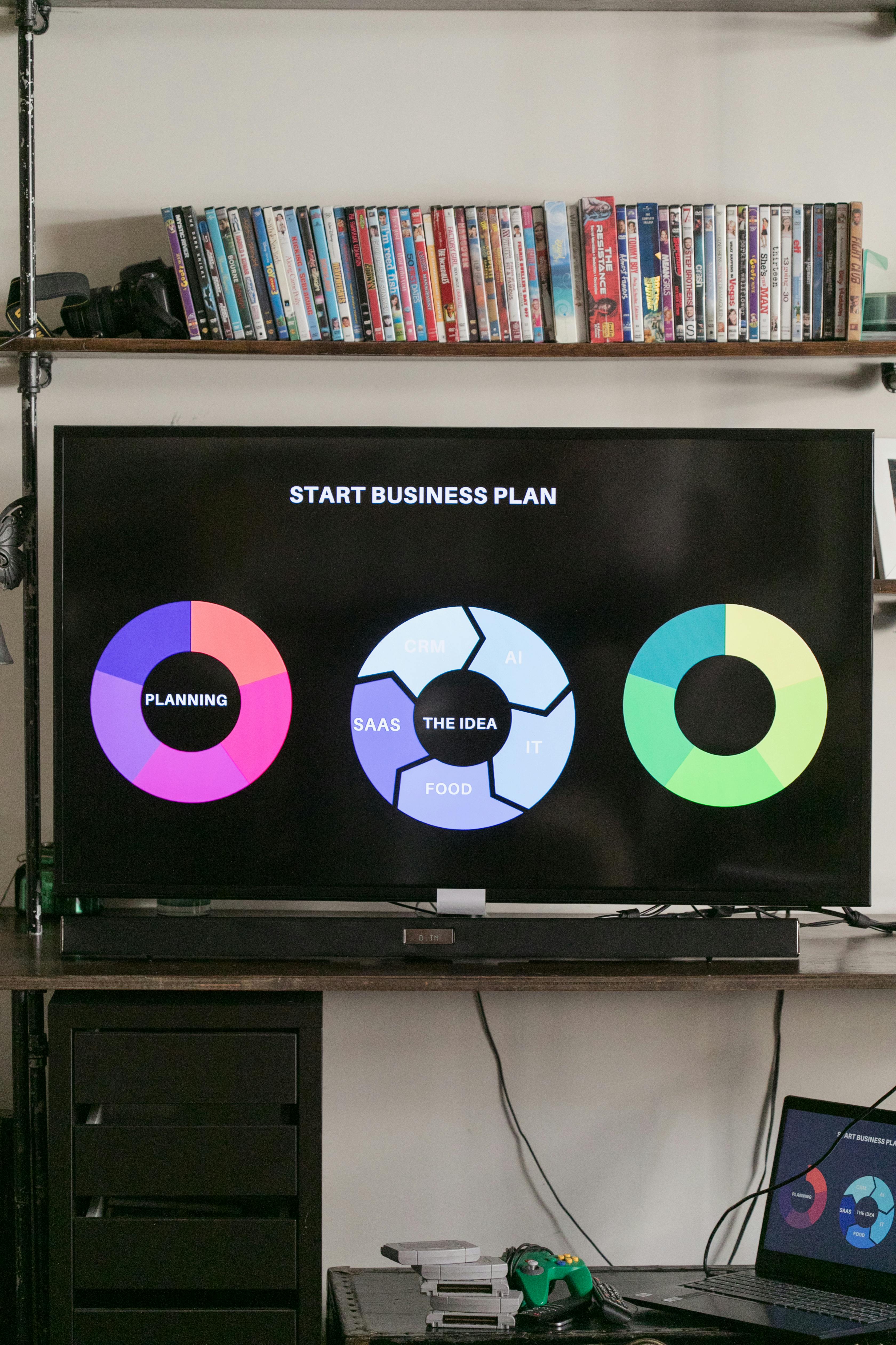 Screen showing "Starting business plan"