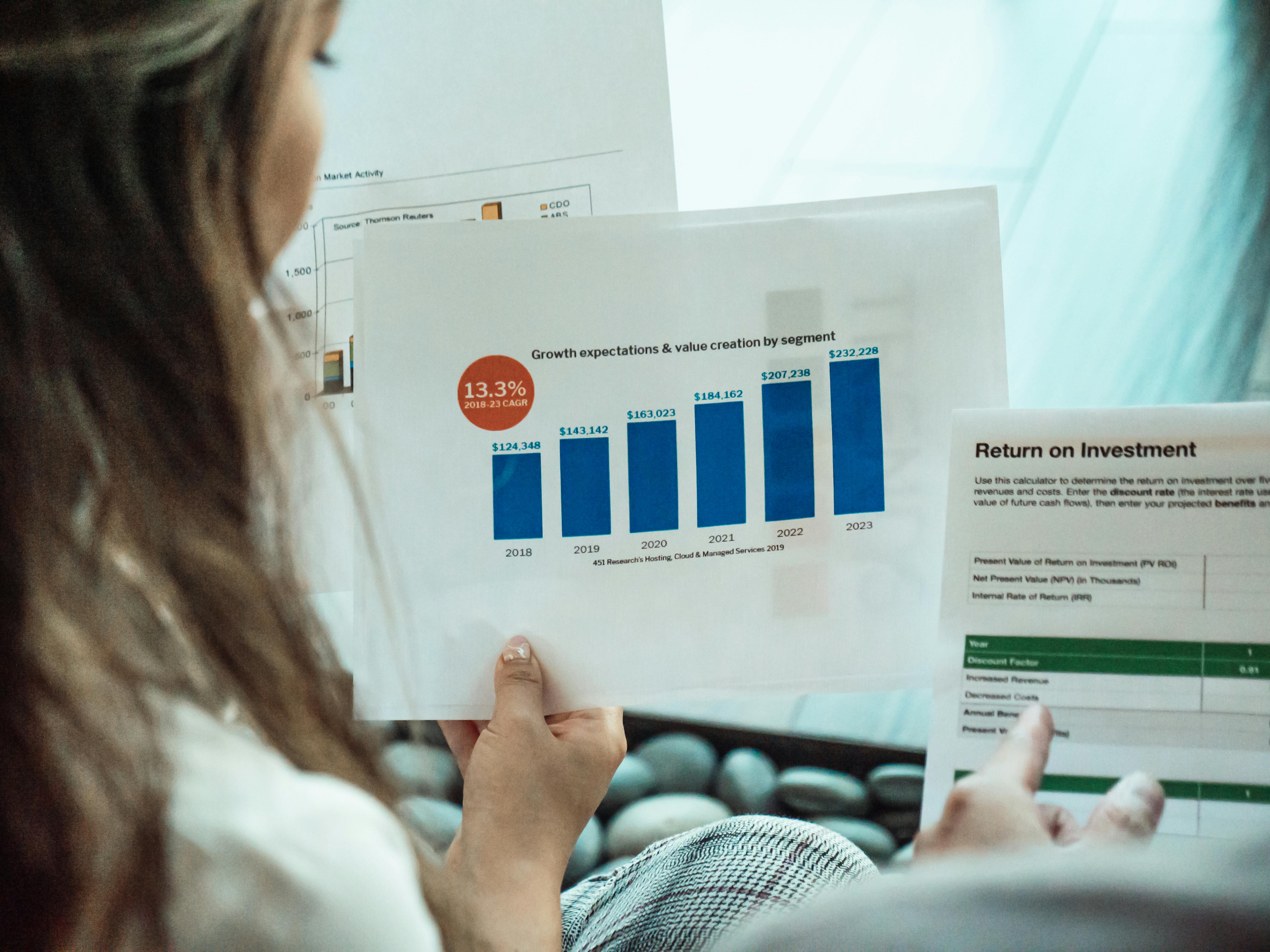 A person looking at a graph showing ROI
